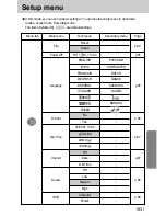 Preview for 83 page of Samsung Digimax u-ca5 User Manual