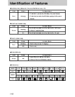 Предварительный просмотр 14 страницы Samsung DIGIMAX V-6 User Manual