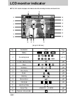 Предварительный просмотр 20 страницы Samsung DIGIMAX V-6 User Manual