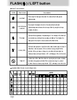 Предварительный просмотр 34 страницы Samsung DIGIMAX V-6 User Manual