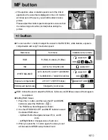 Предварительный просмотр 41 страницы Samsung DIGIMAX V-6 User Manual