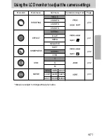 Предварительный просмотр 47 страницы Samsung DIGIMAX V-6 User Manual