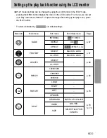 Предварительный просмотр 63 страницы Samsung DIGIMAX V-6 User Manual