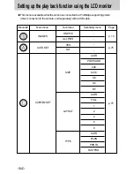 Предварительный просмотр 64 страницы Samsung DIGIMAX V-6 User Manual