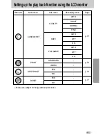 Предварительный просмотр 65 страницы Samsung DIGIMAX V-6 User Manual