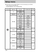 Предварительный просмотр 78 страницы Samsung DIGIMAX V-6 User Manual