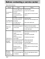 Предварительный просмотр 92 страницы Samsung DIGIMAX V-6 User Manual