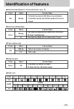 Предварительный просмотр 13 страницы Samsung Digimax V10 User Manual