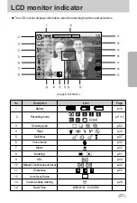 Предварительный просмотр 21 страницы Samsung Digimax V10 User Manual