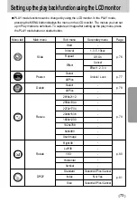 Предварительный просмотр 73 страницы Samsung Digimax V10 User Manual