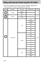 Предварительный просмотр 74 страницы Samsung Digimax V10 User Manual