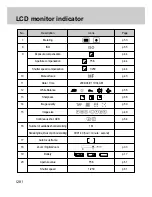 Предварительный просмотр 28 страницы Samsung DIGIMAX V4000 User Manual