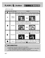 Предварительный просмотр 38 страницы Samsung DIGIMAX V4000 User Manual