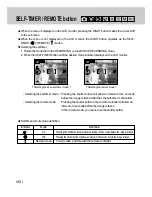 Предварительный просмотр 40 страницы Samsung DIGIMAX V4000 User Manual