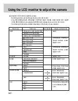 Предварительный просмотр 46 страницы Samsung DIGIMAX V4000 User Manual