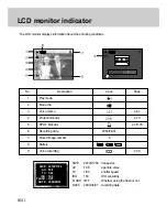 Предварительный просмотр 64 страницы Samsung DIGIMAX V4000 User Manual