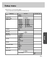 Предварительный просмотр 79 страницы Samsung DIGIMAX V4000 User Manual