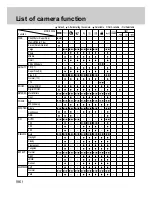 Предварительный просмотр 96 страницы Samsung DIGIMAX V4000 User Manual