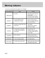 Предварительный просмотр 102 страницы Samsung DIGIMAX V4000 User Manual