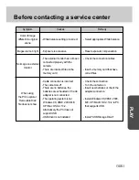 Предварительный просмотр 105 страницы Samsung DIGIMAX V4000 User Manual