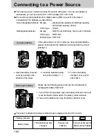 Предварительный просмотр 16 страницы Samsung DIGIMAX V50 User Manual