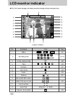 Предварительный просмотр 22 страницы Samsung DIGIMAX V50 User Manual