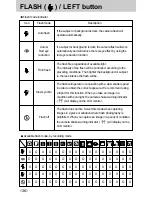 Предварительный просмотр 36 страницы Samsung DIGIMAX V50 User Manual