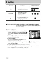 Предварительный просмотр 40 страницы Samsung DIGIMAX V50 User Manual