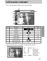 Предварительный просмотр 57 страницы Samsung DIGIMAX V50 User Manual