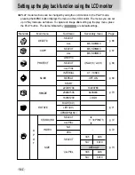 Предварительный просмотр 64 страницы Samsung DIGIMAX V50 User Manual