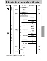 Предварительный просмотр 65 страницы Samsung DIGIMAX V50 User Manual