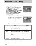 Предварительный просмотр 76 страницы Samsung DIGIMAX V50 User Manual