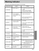 Предварительный просмотр 93 страницы Samsung DIGIMAX V50 User Manual