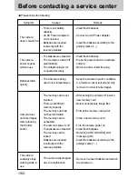 Предварительный просмотр 94 страницы Samsung DIGIMAX V50 User Manual