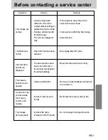 Предварительный просмотр 95 страницы Samsung DIGIMAX V50 User Manual