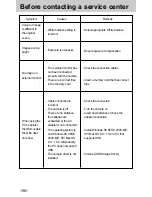 Предварительный просмотр 96 страницы Samsung DIGIMAX V50 User Manual