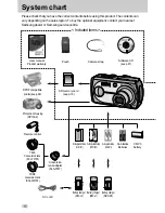 Предварительный просмотр 8 страницы Samsung DIGIMAX V70 User Manual