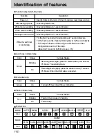 Предварительный просмотр 14 страницы Samsung DIGIMAX V70 User Manual