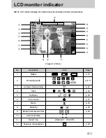 Предварительный просмотр 21 страницы Samsung DIGIMAX V70 User Manual