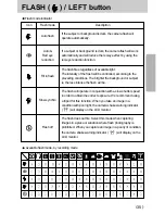 Предварительный просмотр 35 страницы Samsung DIGIMAX V70 User Manual