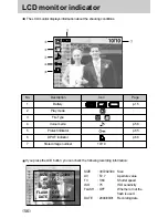 Предварительный просмотр 56 страницы Samsung DIGIMAX V70 User Manual