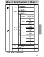 Предварительный просмотр 63 страницы Samsung DIGIMAX V70 User Manual