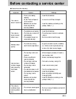 Предварительный просмотр 91 страницы Samsung DIGIMAX V70 User Manual