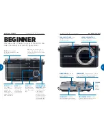 Preview for 3 page of Samsung Digital Camera Pocket Manual