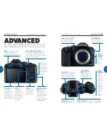 Preview for 4 page of Samsung Digital Camera Pocket Manual