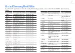 Preview for 43 page of Samsung DIGITAL VOICE RECORDER YP-VP2 User Manual