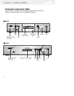 Предварительный просмотр 15 страницы Samsung DirecTV SIR-S70 Owner'S Manual