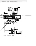 Предварительный просмотр 28 страницы Samsung DIRECTV SIR-S75 Owner'S Manual