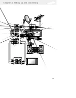 Предварительный просмотр 36 страницы Samsung DIRECTV SIR-S75 Owner'S Manual