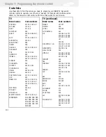 Предварительный просмотр 111 страницы Samsung DIRECTV SIR-S75 Owner'S Manual